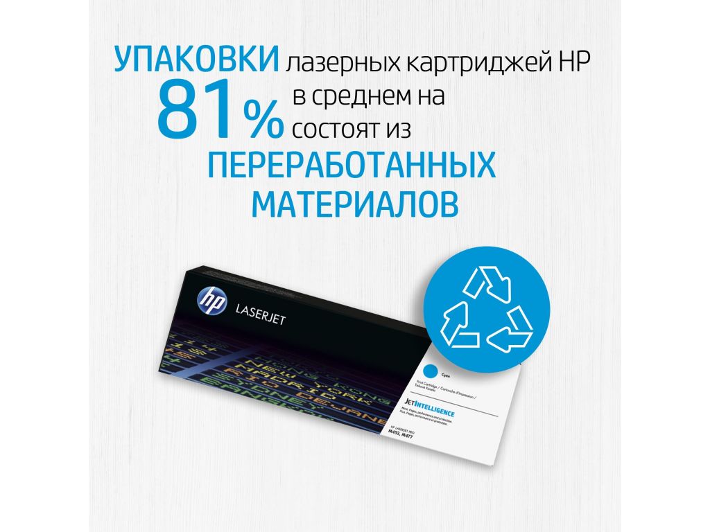 Картридж лазерный HP 147X W1470X черный (25200стр.) для HP LaserJet M610dn