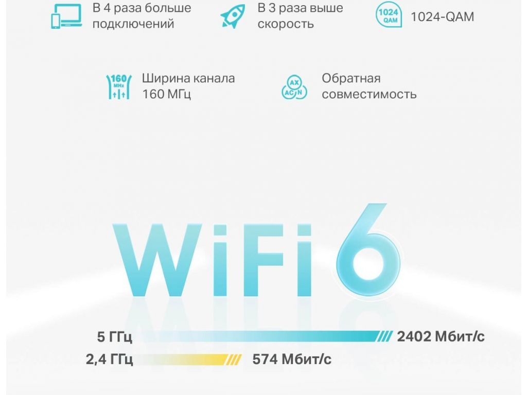 Wi-Fi система TP-Link Deco X50 (3 шт)