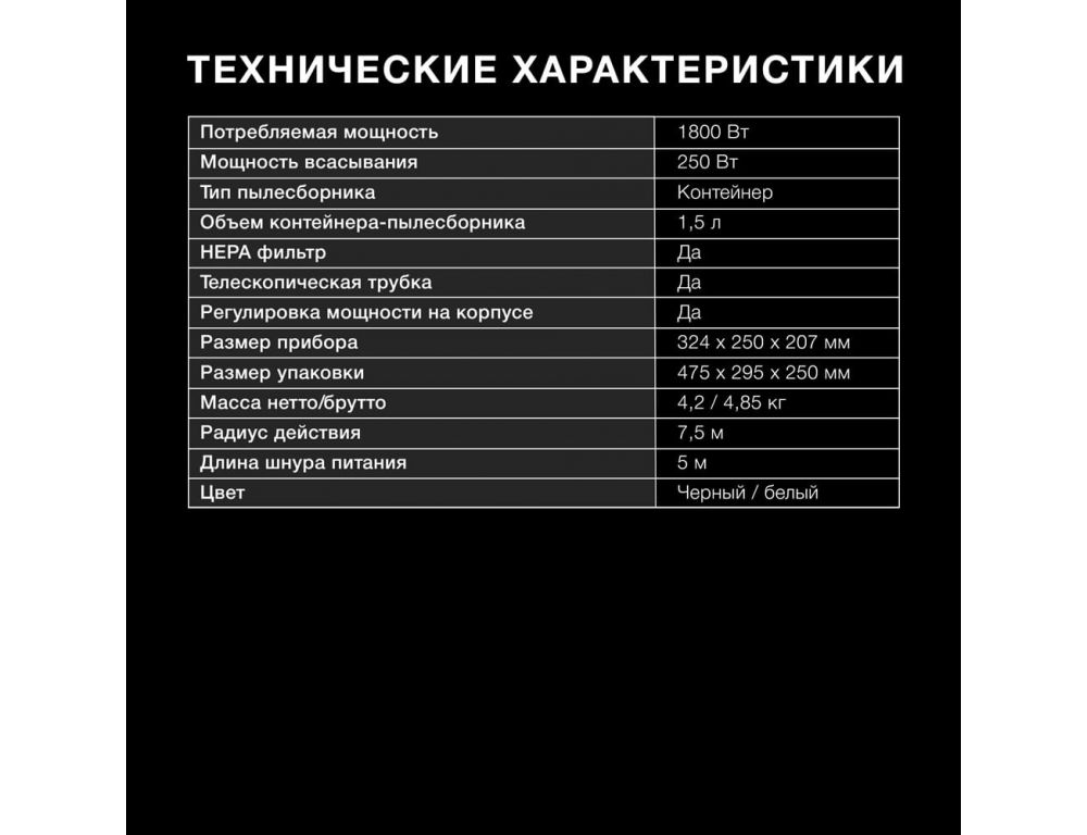 Пылесос Hyundai HYV-C1995