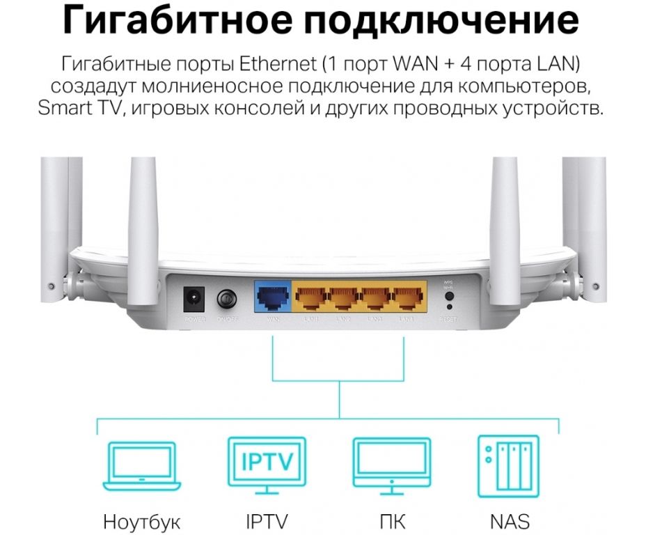 Wi-Fi роутер TP-Link Archer C86