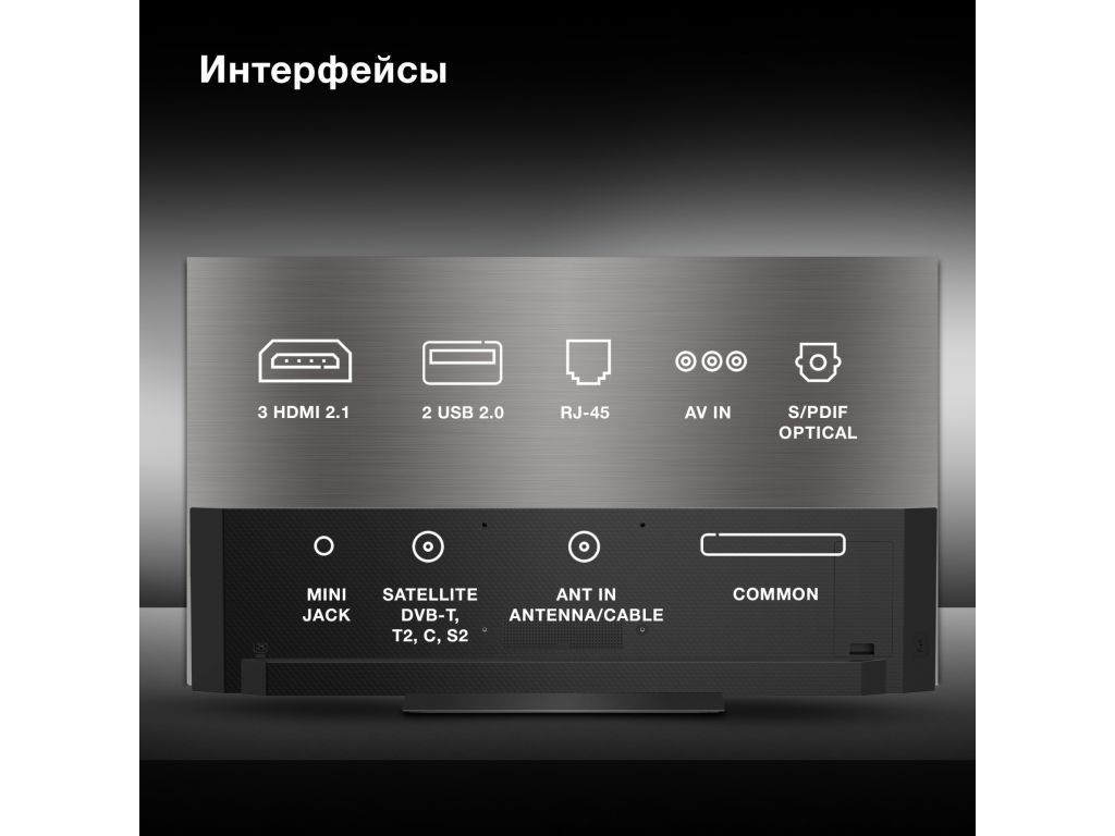 OLED телевизор Hyundai H-LED65OBU7700