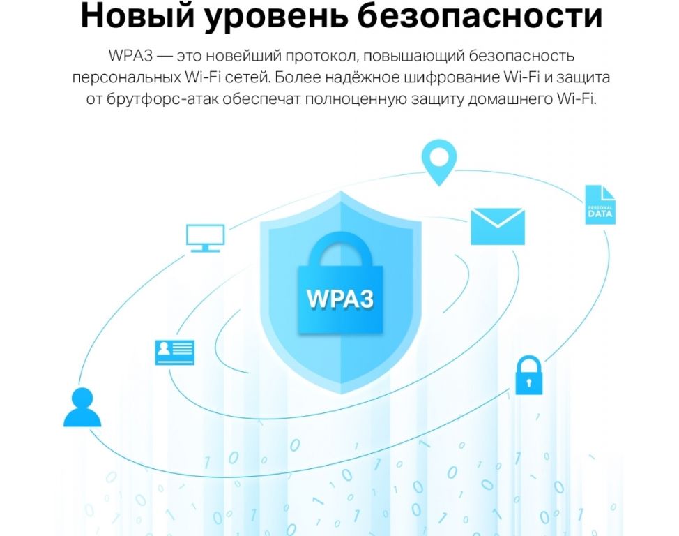 Wi-Fi адаптер TP-Link Archer TX20UH