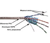  Lanmaster TWT-6FTP-GY 305 FTP 4 pairs Cat 6 PVC Grey