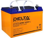    Delta DTM 1233 L (12/33 )