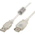 Удлинитель Cablexpert CCF-USB2-AMAF-TR-6