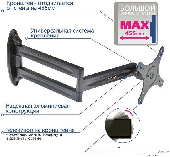 Кронштейн Kromax TECHNO-11 (черный)