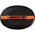 Коаксиальная АС EDGE EDST219-E6