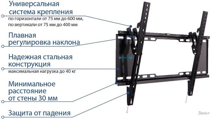 Кронштейн Kromax IDEAL-102 (черный)