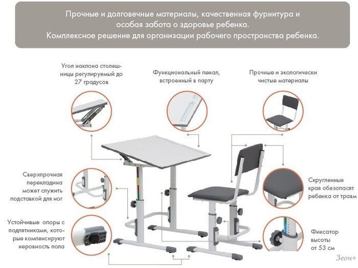 Парта Polini Kids Simple М1 (белый/серый)
