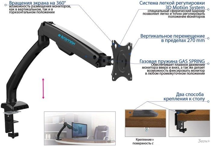 Кронштейн Kromax OFFICE-8 (черный)