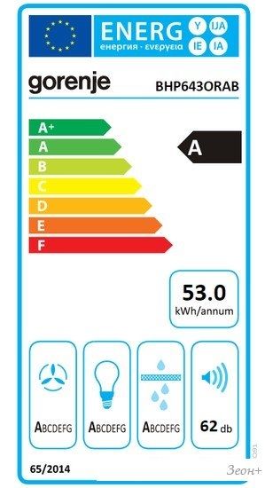 Кухонная вытяжка Gorenje BHP643ORAW