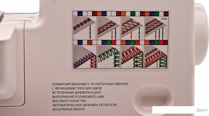 Коверлок Merrylock 5000