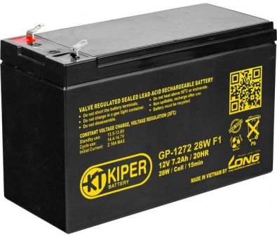    Kiper GP-1272 28W F1 (12/7.2 )