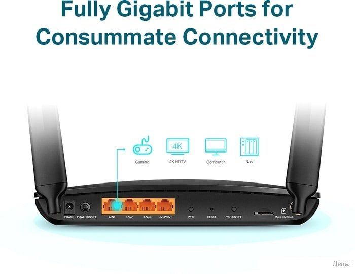 Беспроводной маршрутизатор TP-Link Archer MR600