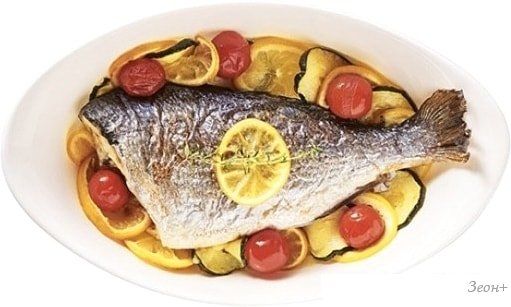 Форма для выпечки Luminarc Smart Cuisine N3567