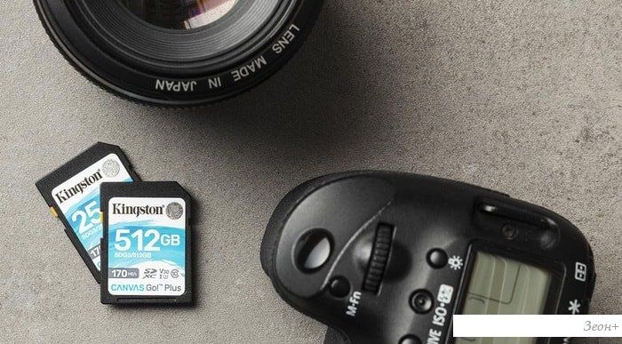 Карта памяти Kingston Canvas Go! Plus SDXC 512GB