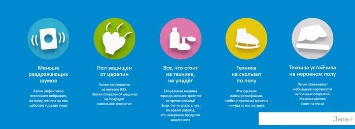 Антивибрационная подставка Good Foot GF-1
