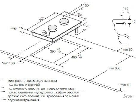 Варочная панель Graude GS 30.1 S