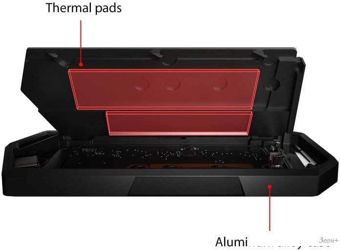 Бокс для жесткого диска ASUS ROG Strix Arion