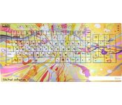  CBR Picture Keyboard Splashes