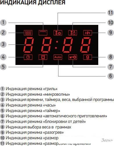 Микроволновая печь BBK 23MWG-851T/B