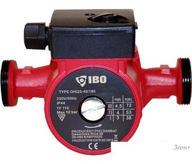   IBO OHI 25-40/180