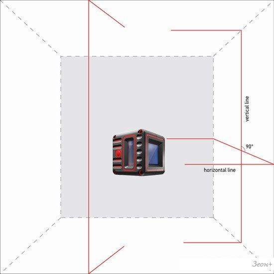 Лазерный нивелир ADA Instruments Cube 3D Basic Edition