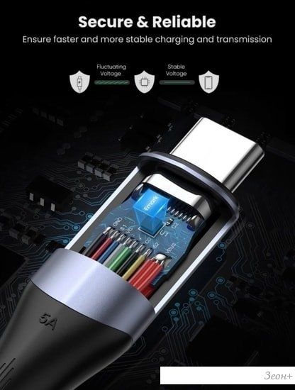 Кабель Ugreen 80150