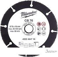 Отрезной диск алмазный Milwaukee 4932464716