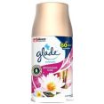      Glade Automatic   269 