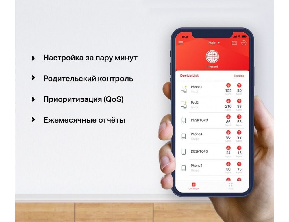 Wi-Fi система Mercusys Halo H30G (2 шт)