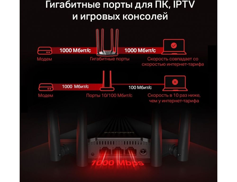 Wi-Fi роутер Mercusys MR30G