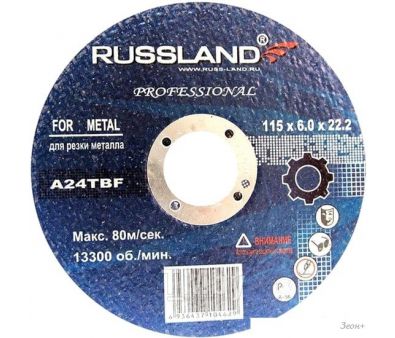   Russland  11560