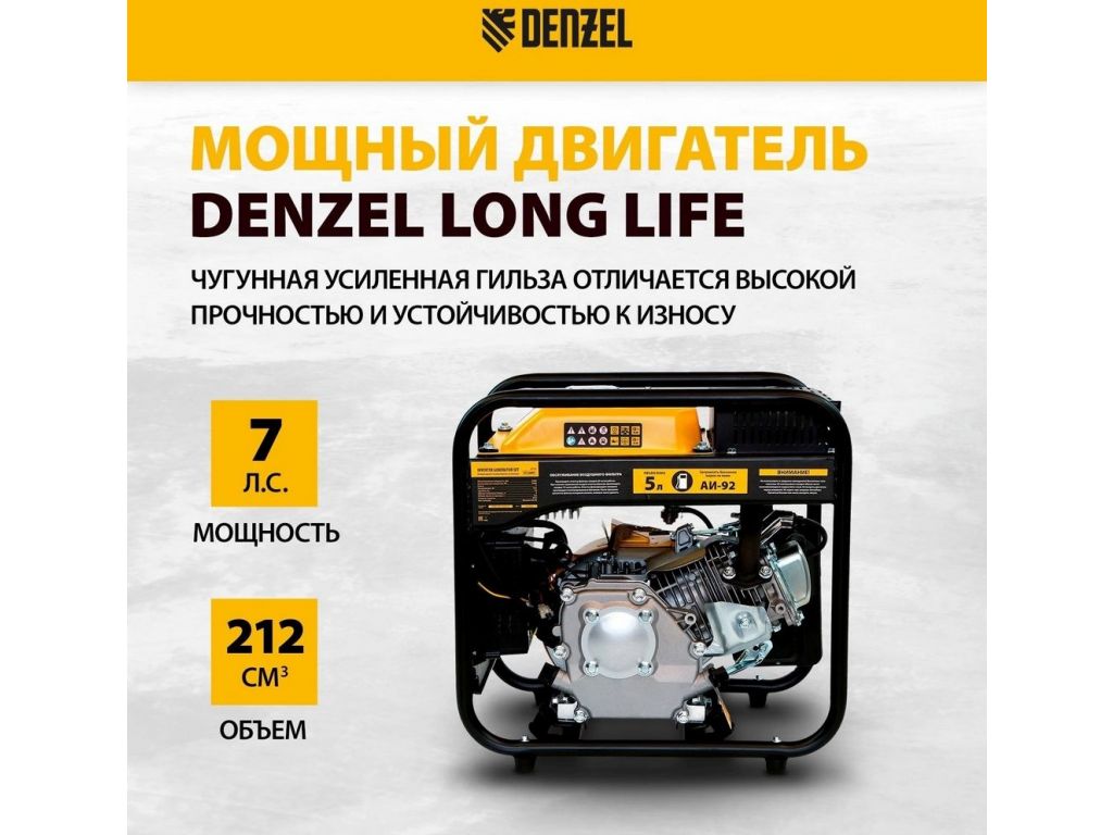 Бензиновый генератор Denzel GT-2500iF