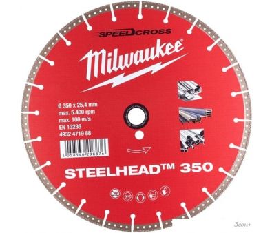    Milwaukee 4932471988