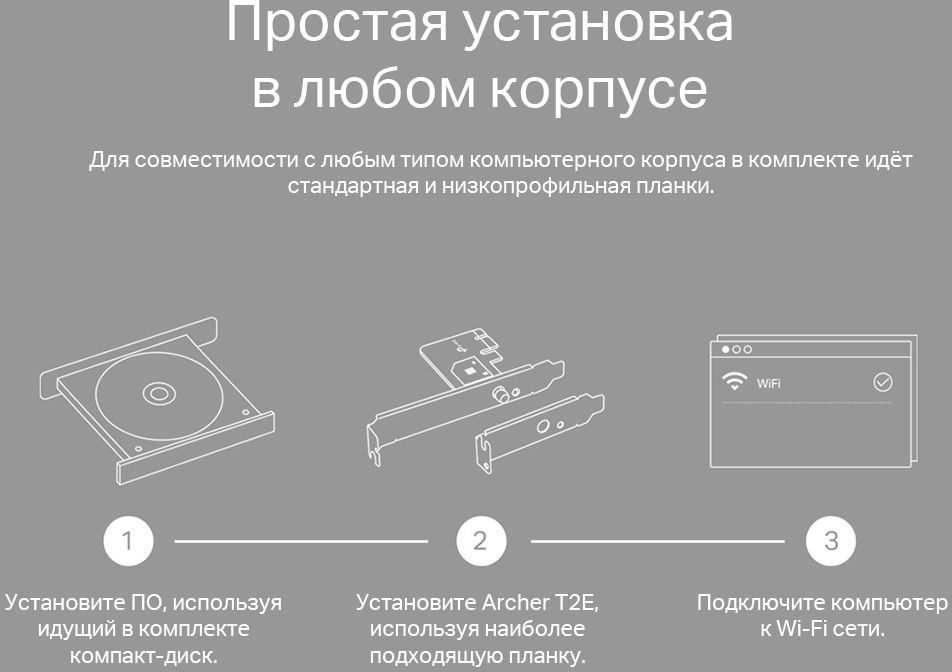 Wi-Fi адаптер TP-Link Archer T2E