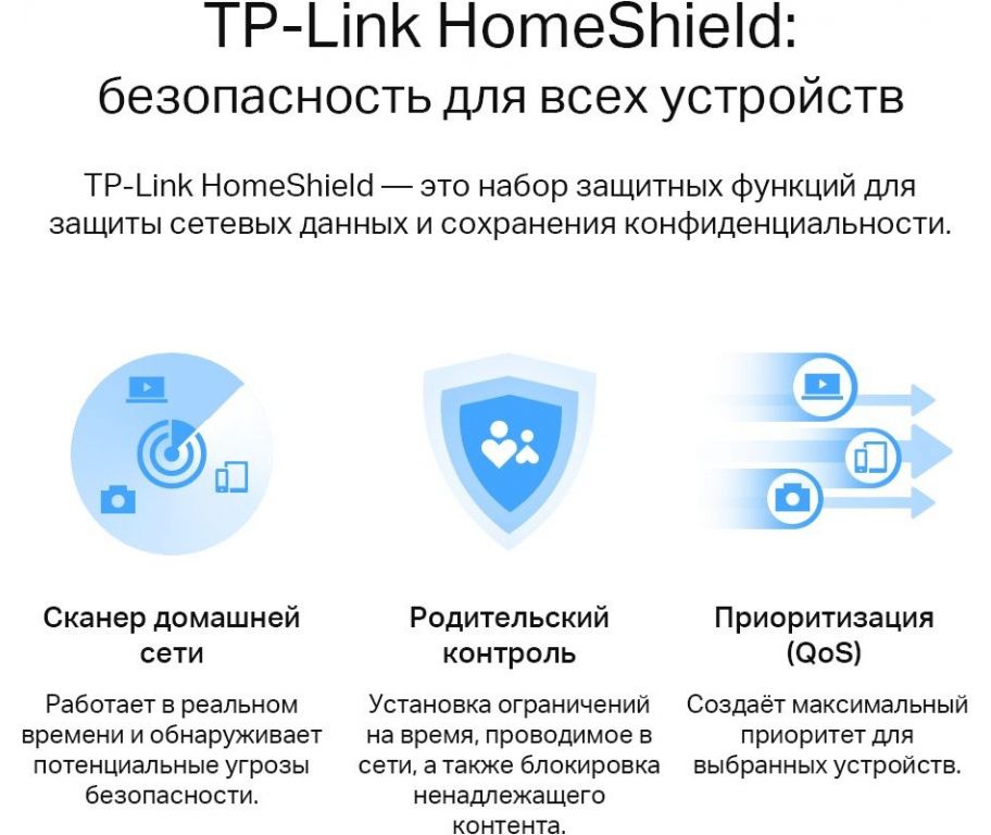 Wi-Fi роутер TP-Link Archer AX55