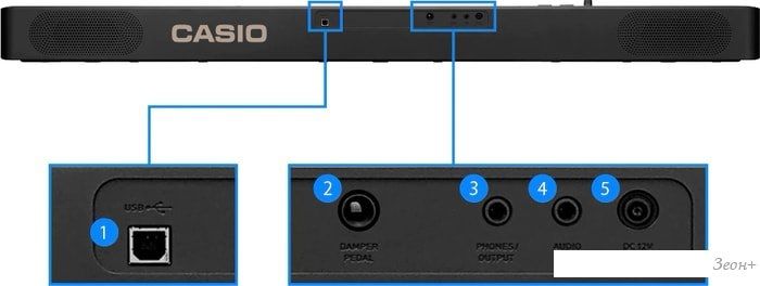 Цифровое пианино Casio CDP-S110 (черный)