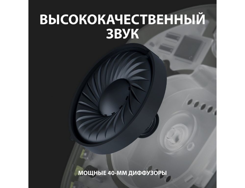 Наушники Logitech G435 Lightspeed (белый/сиреневый)