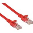  ExeGate UTP-RJ45-RJ45-5e-2M-RD