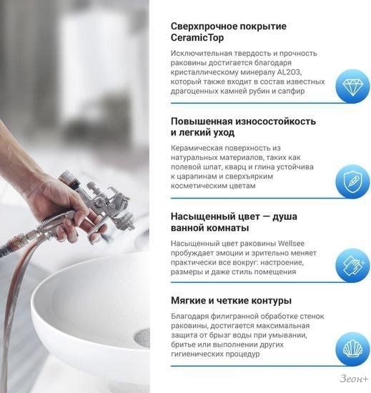 Умывальник Wellsee WC Area 151801000