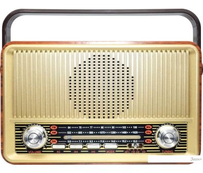  Miru SR-1028