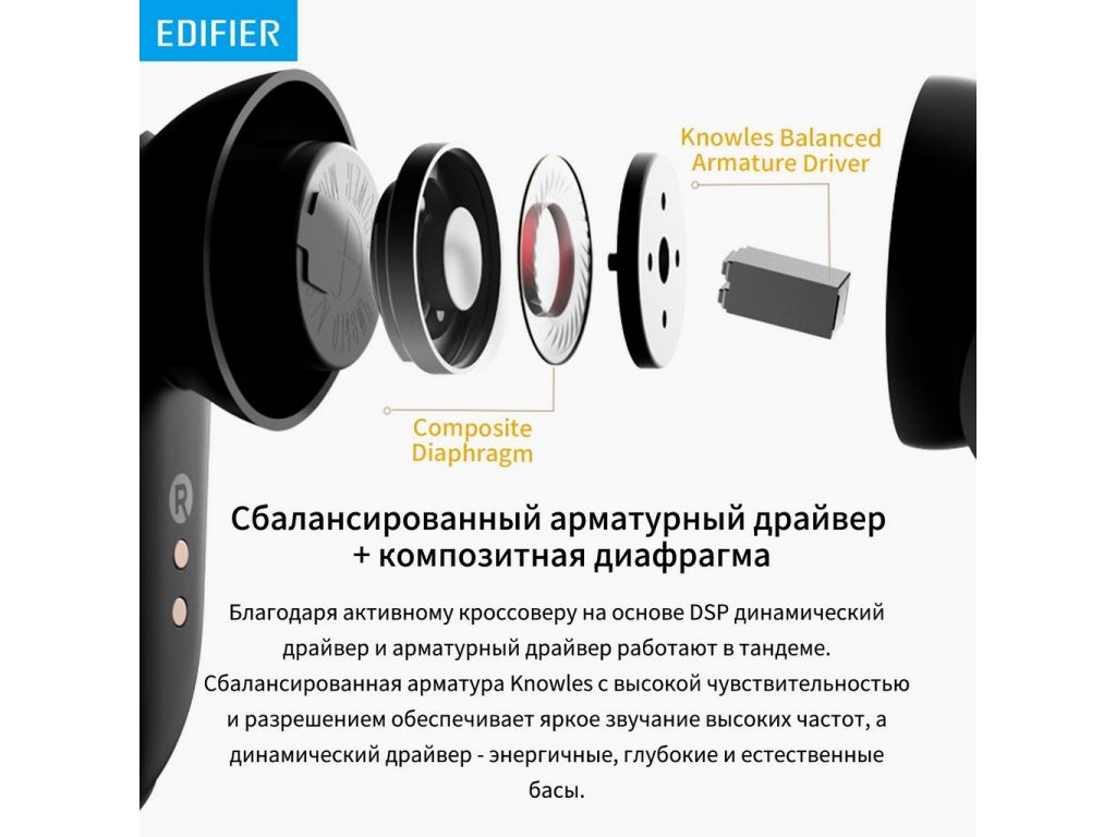 Наушники Edifier NeoBuds Pro