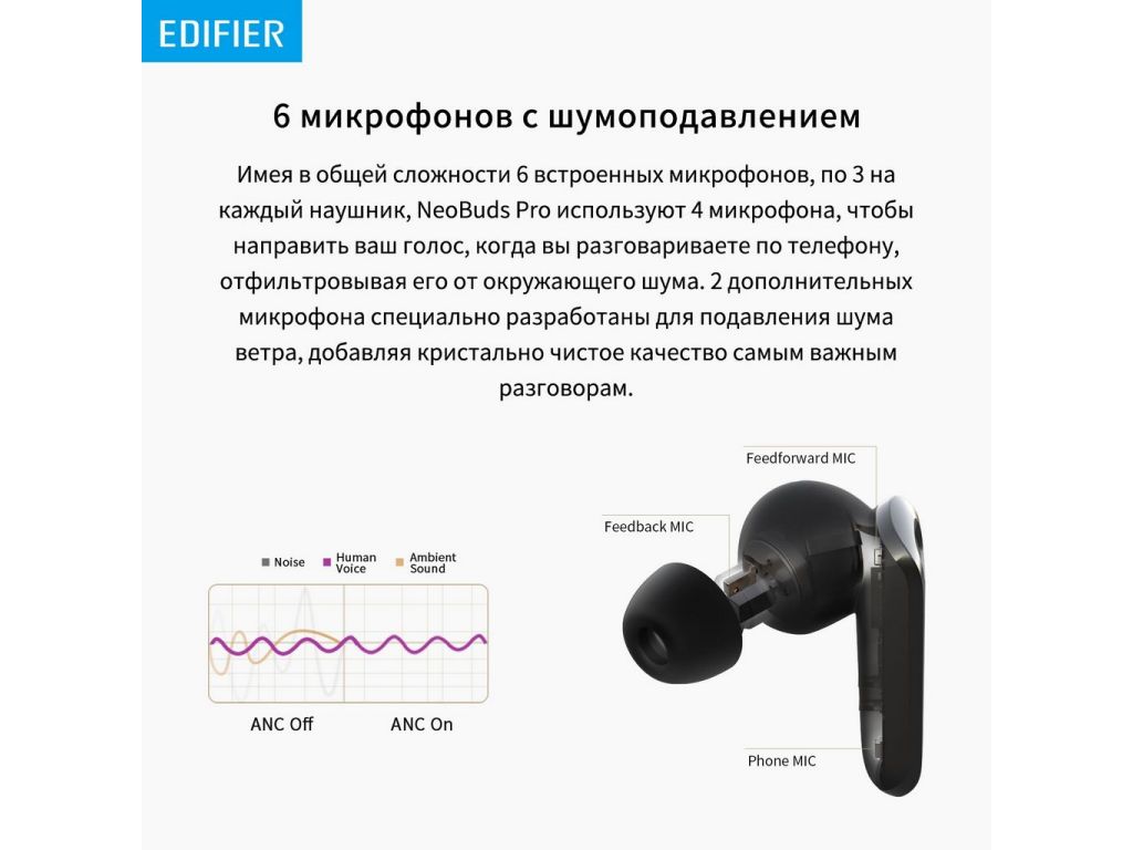 Наушники Edifier NeoBuds Pro