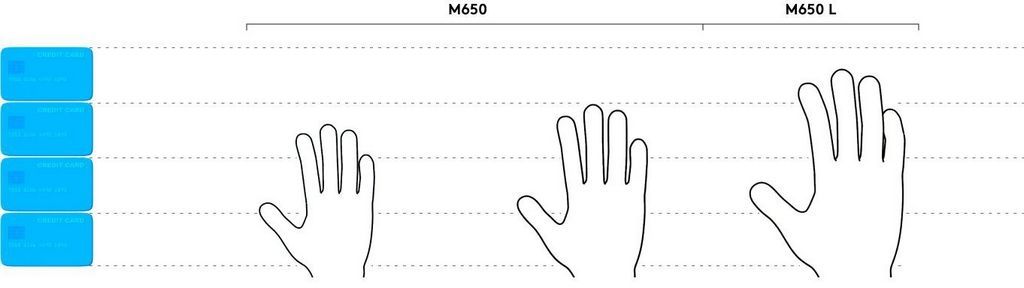Мышь Logitech Signature M650 L (графит)