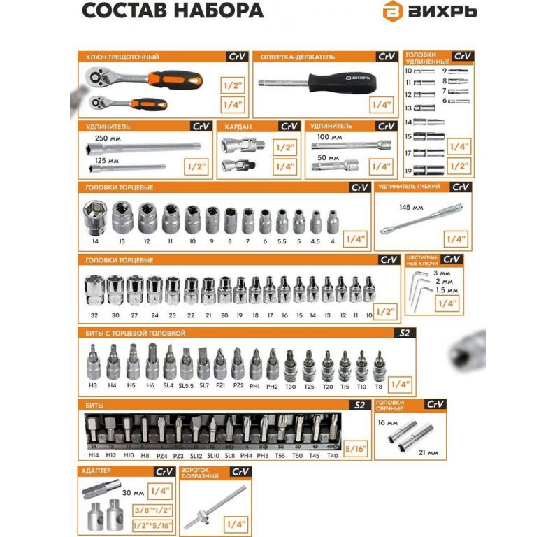 Универсальный набор инструментов Вихрь 73/6/7/5 (94 предмета)