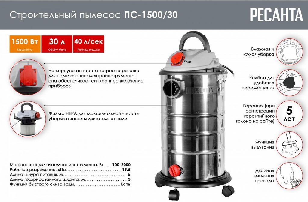 Пылесос Ресанта ПС-1500/30