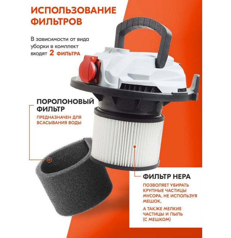 Пылесос Ресанта ПС-1500/30