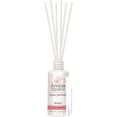  Aroma Republic Lollipop 48 74094 (30 )