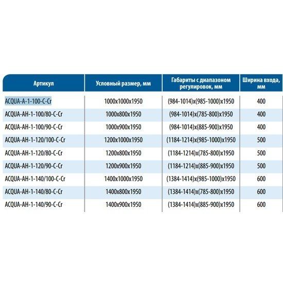Душевой уголок BelBagno ACQUA-AH-1-140/80-C-Cr